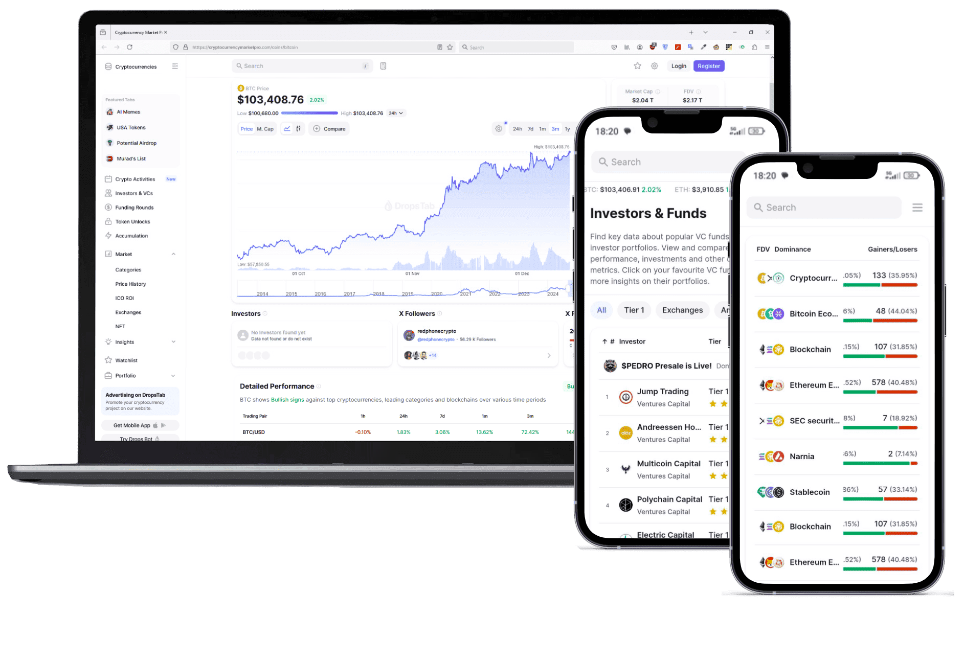Ostra Zyskownia trading platform